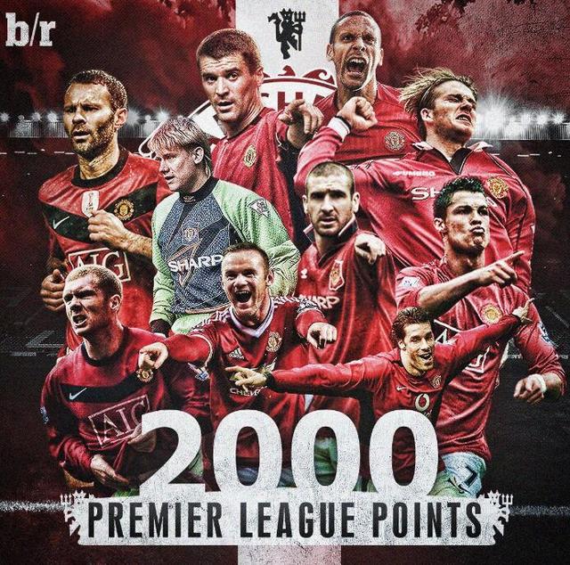 為熱刺貢獻 為熱刺貢獻